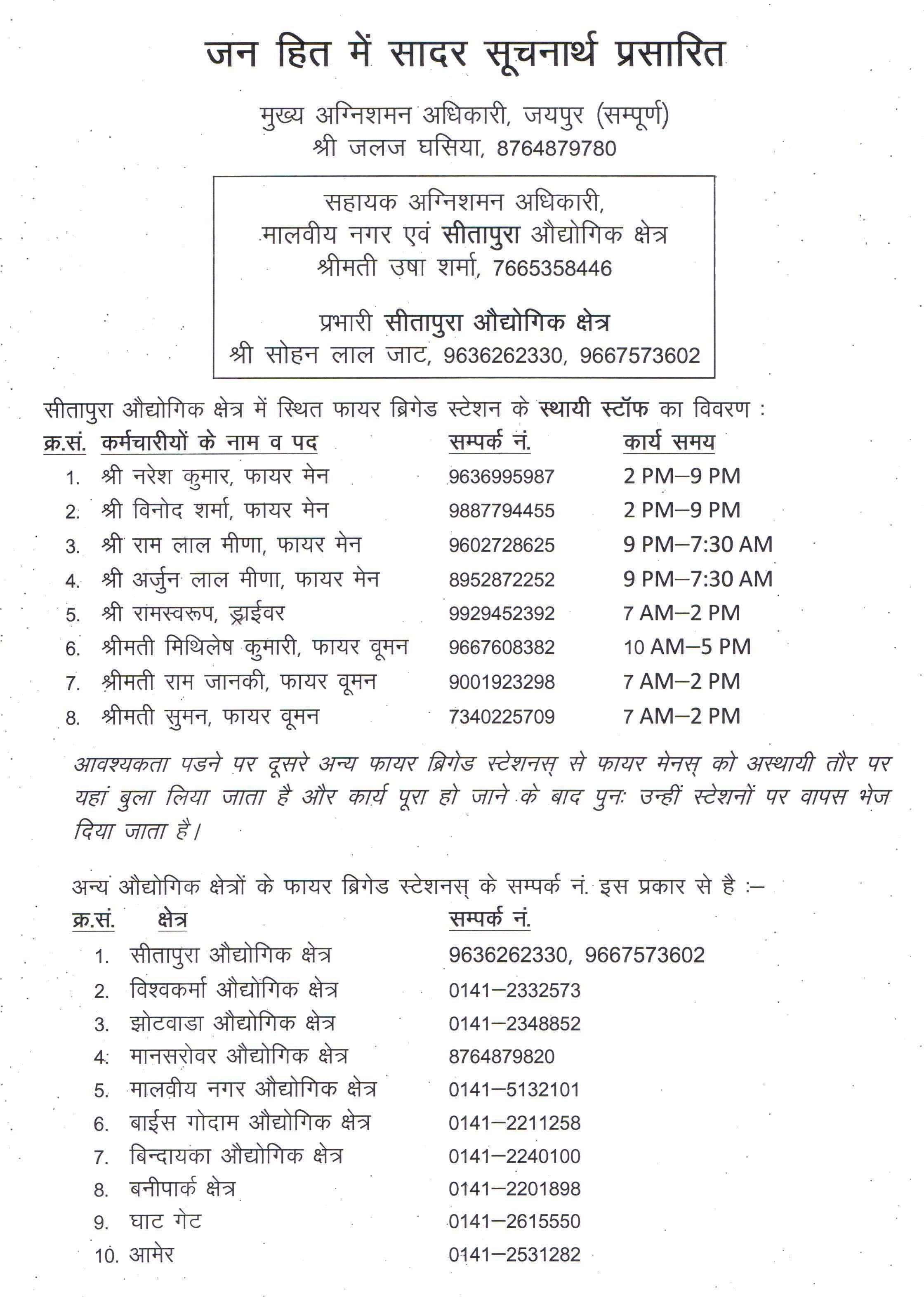 Fire Brigade Contact no.